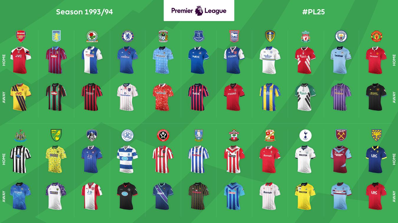 显示多数强 显示多数强