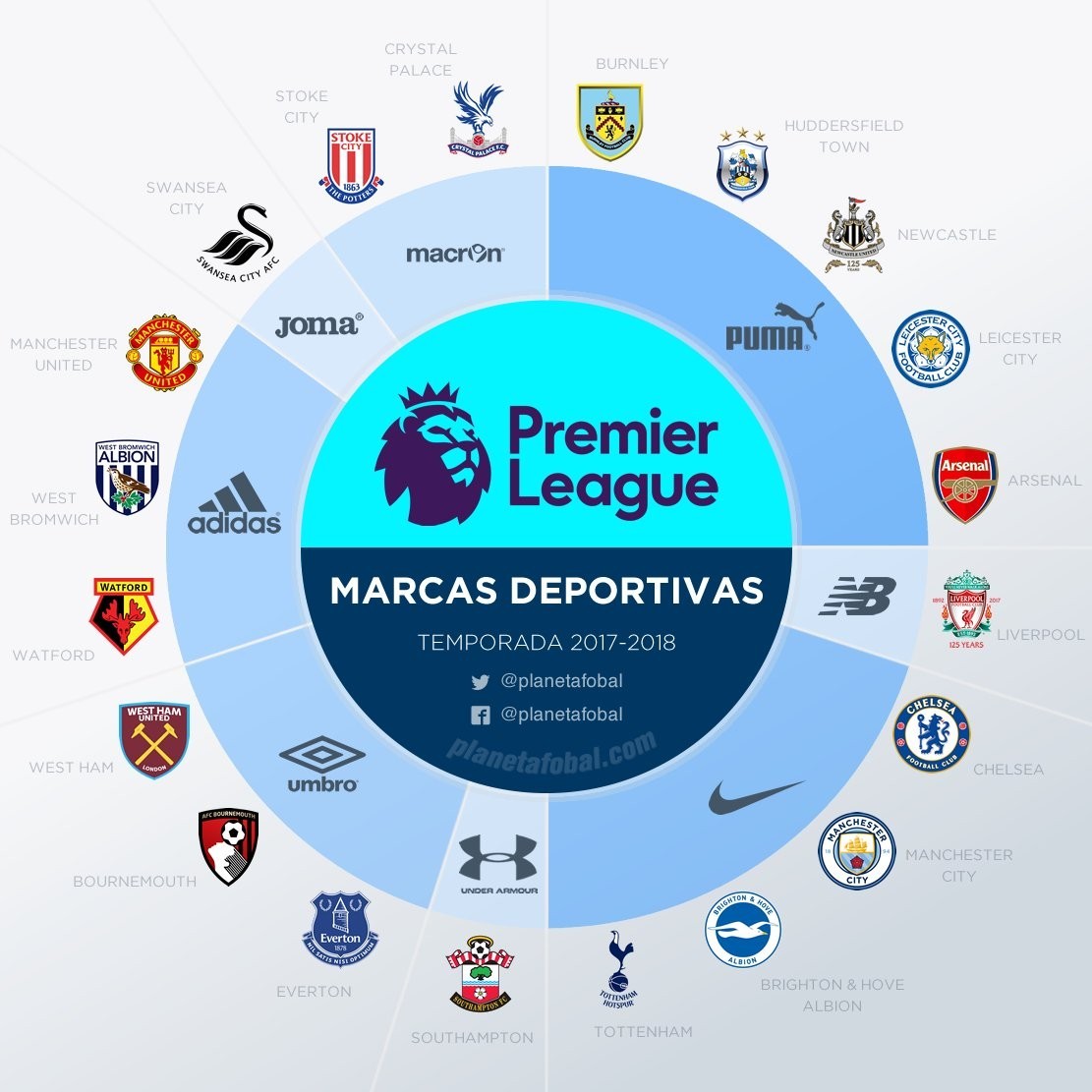 让拉打角度 让拉打角度